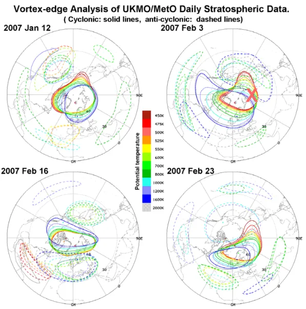 Fig. 4. The polar vortex (solid lines) and anticyclone edges (dashed lines) at 450–2000 K isentropic surfaces (∼20–50 km) for 12 January, 3, 16 and 23 February 2007