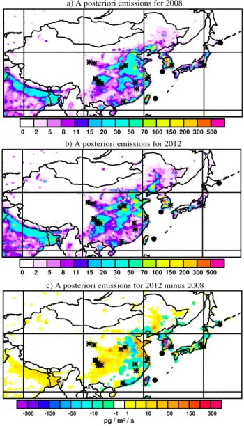 Fig. 7. Global perspective of SF 6 emissions of East Asian countries.