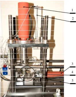 Fig.    3  Test  facility  for  testing  of  strength  parameters  of  compressed  sawdust  1  –  hydraulic  power  unit, 2 – shearing cylinder, 3 – compression  cylinder