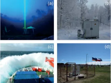 Figure 1. Autonomous measurements of Polly XT in (a) the Ama- Ama-zon basin, 2 ◦ S, at &gt; 90 % relative humidity, (b) at Kuopio, Finland, 62 ◦ N, in winter, (c) aboard the RV Polarstern during 8 m ground swell, and (d) at the southern edge of Latin Ameri