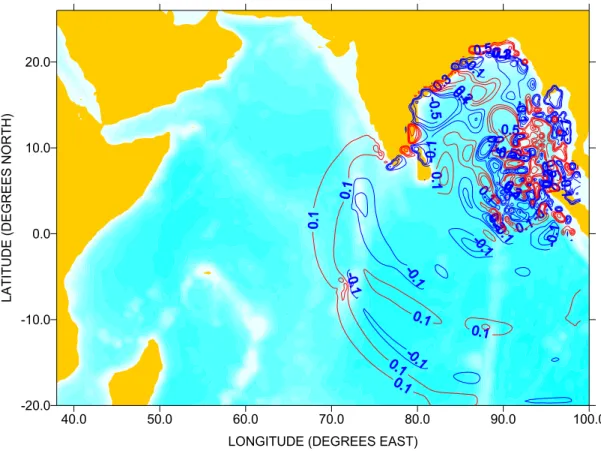 Figure 8.  Simulated wave height (m) 4 hours after the earthquake.  Red contour   denotes positive wave and blue contour denotes negative wave