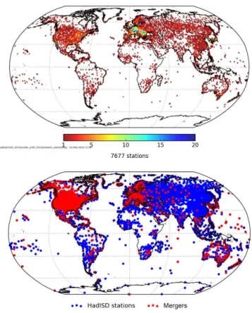 Figure 3. Top panel: the location of the final set of stations. For pre- pre-sentational purposes we show the number of stations within 1 ◦ × 1 ◦ grid boxes