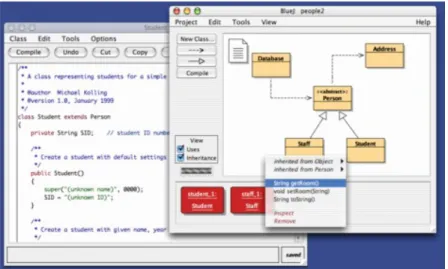 Figure 4 BlueJ 