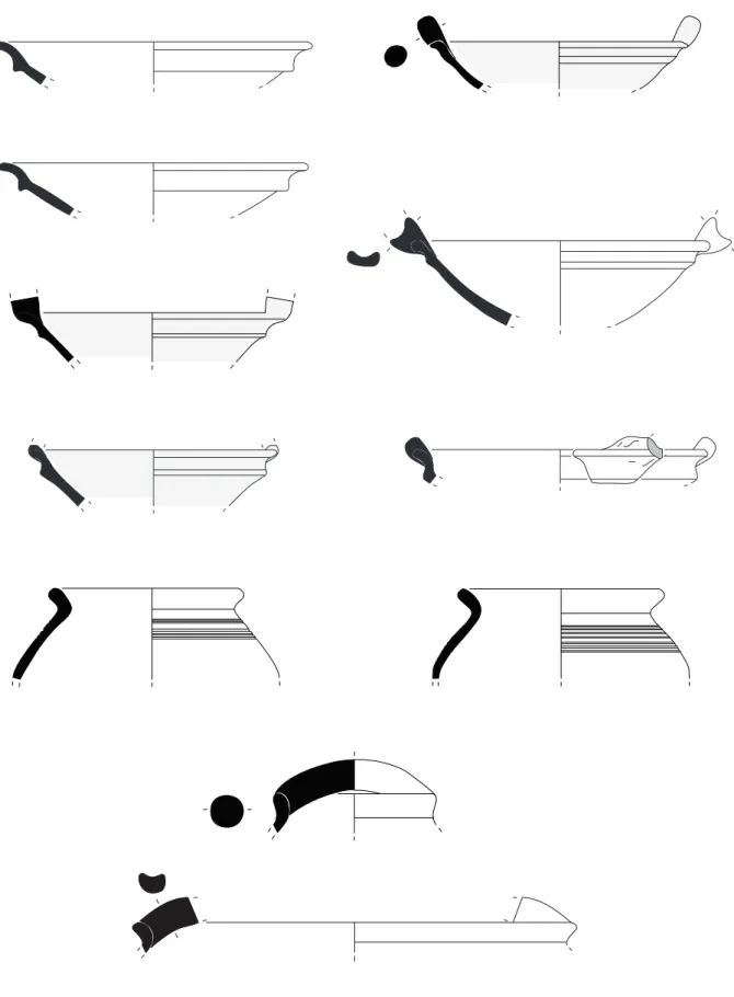 Fig. 4 - Formas mais características de cerâmica comum da foz do estuário do Tejo (séculos V e IV a.C.) 