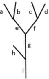 Figure 4. A small sample network to describe how total streamflow is computed.