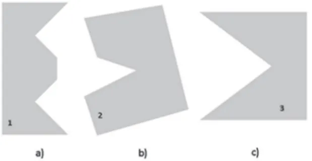 Figura 6. Geometrías irregulares convexas para generación de  agrupamientos eficientes