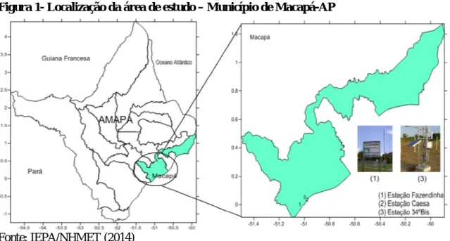 Figura 1- Localização da área de estudo – Município de Macapá-AP 