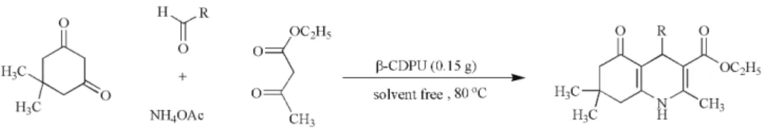 TABLE IV. Synthesis of the polyhydroquinoline derivatives via unsymmetrical Hantzsch  reactions catalyzed by β-CDPU 