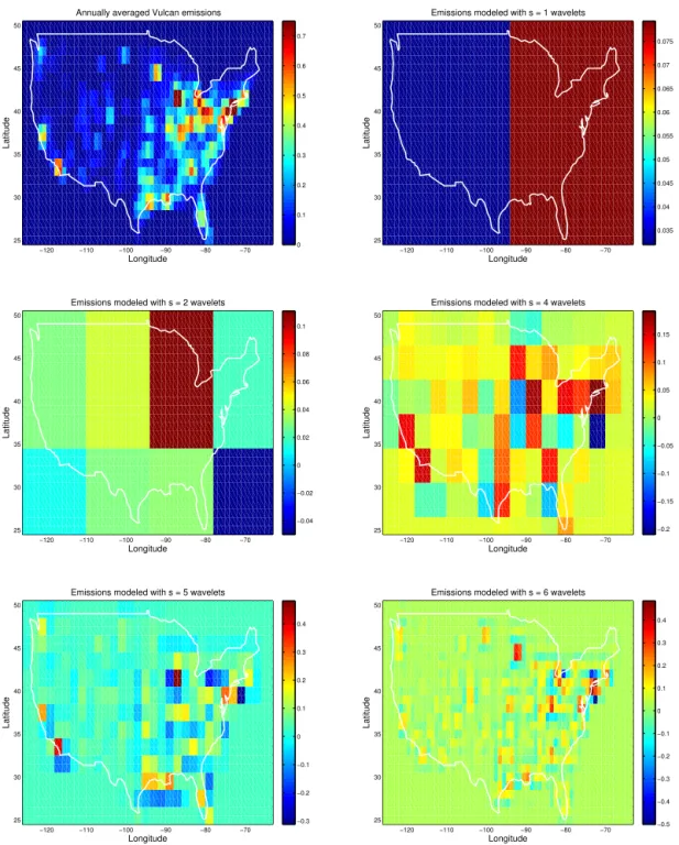 Figure 5. Annually averaged Vulcan emissions f V are modeled using Haar wavelets on scales 1, 2, 4, 5, and 6