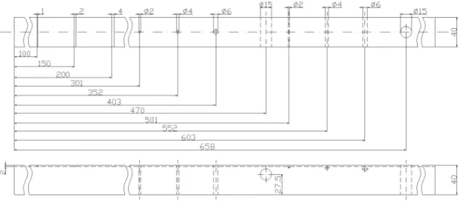Fig. 3 – Aluminium specimen used for the experiments of  eddy current defect inspection by means of force measurements