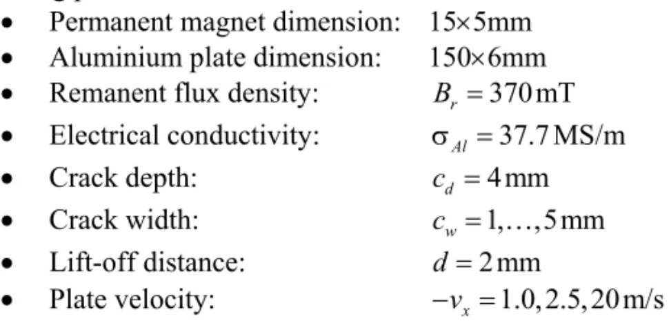 Fig. 6 – 2D test configuration used for the simulation study   An Aluminium plate (150mm long, 6mm thick), with a surface slot  (4mm deep, widths varying between 1 and 5mm) is moving close to a 