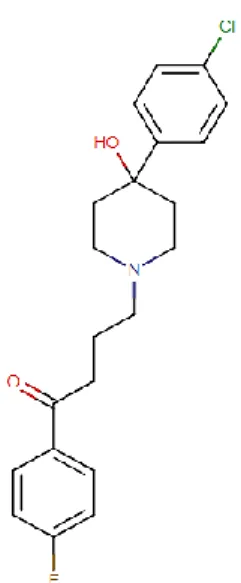 Figure 6. Chemical structure of haloperidol [27].