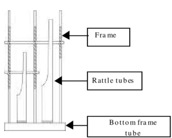 Fig. 1: Front view of an angklung 