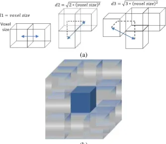 Figure  19.  The  opening  in  a  point  cloud  can  mislead  the  detection  of  gaps