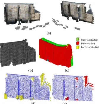 Figure  21.  Gap  detection  with  voxels.  (a)  The  dense  point  cloud.  (b)  The  occupied  voxels