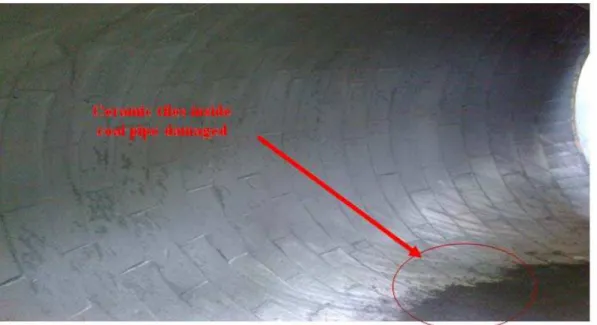 Fig. 1.  Ceramic tiles damaged due to coal pipe de-choking work. 