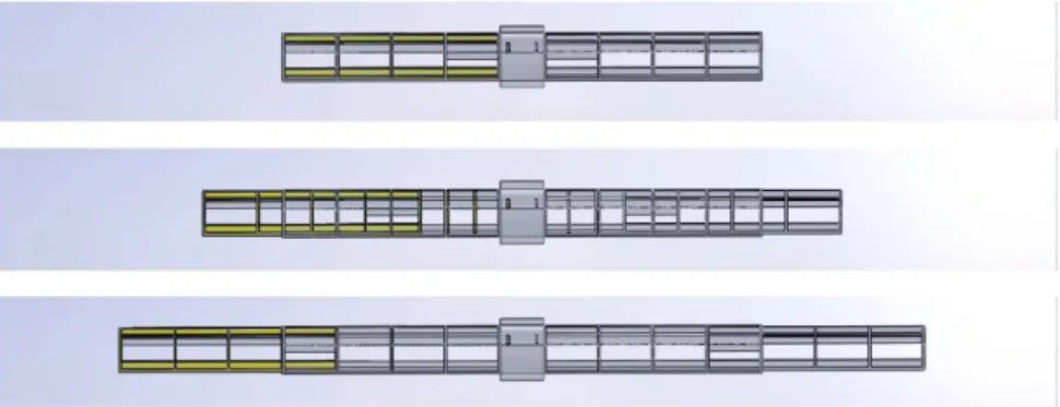 Figure 1.8 – Deployment sequence [11, page 4]. 