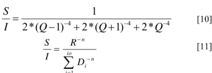 Fig. 2 Cellular Outage at T SIR =18 db, k=4 