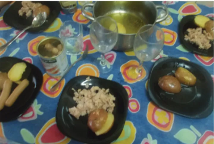 Figura 2 – Jantar de salsichas em lata,  atum de conserva e batatas (Casal  com 3 filhos, pais desempregados,  rendimento agregado familiar de 679€,  residente na cidade de Lisboa)