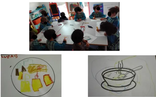Figura 16: Momento da realização dos desenhos (em cima) e 2 dos desenhos das  crianças da SL (em baixo)