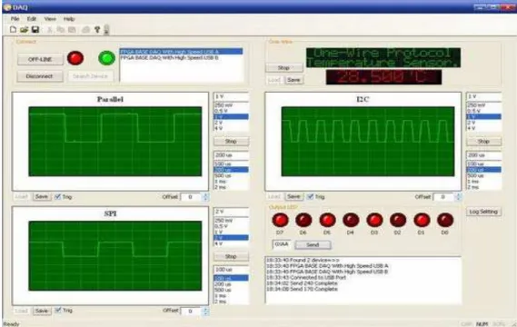 Figure 9 The sample displays in the application program  This chip provides an interface between the FPGA and the 