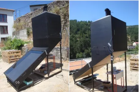 Figure 1 – Indirect solar dryer of variable collector height  