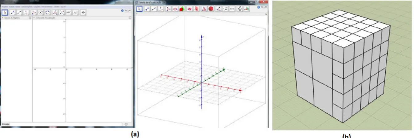 Figura 1: a) Janelas de visualização do GeoGebra 5.0; b) Visualização do volume do cubo de arestas 2,5 pelo  preenchimento deste com cubos de aresta unitária e seus submúltiplos