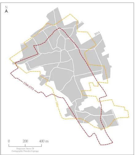 Figure 5. Evolution of the built-up area of Clopotiva 