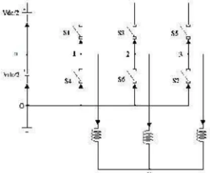 Figure 1. Three-phase power inverter schematic.