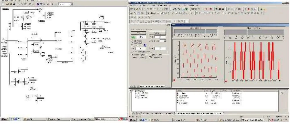 Figure 8. ControlDesk interface for the third harmonic implementation Adequate  harmonic  analysis  of  the  load  current  reveals  the  influence  on  the phase  and  line  voltages  (Fig.5)