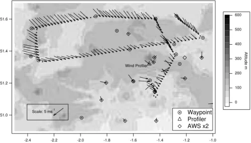Fig. 5. Horizontal wind vector for Flight 8, including data from the wind profiler and the AWS mesonet