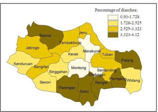 Fig. 1: Percentage of Diarrhea in Tuban Regency 2007 Source: Health Center, 2007    