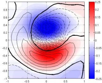 Figure 4. Top 100 m of the Agulhas rings mean T ′ vertical structure (c.i. 0.1 ◦ C) obtained from the Argo float vertical profiles by Souza et al