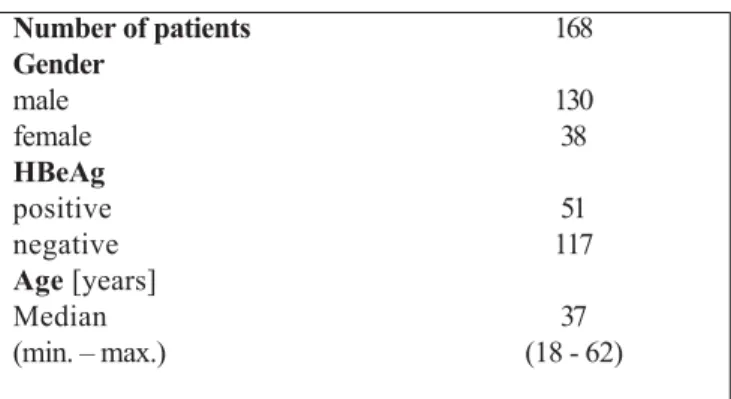 Table 1. Baseline patients’ characteristics