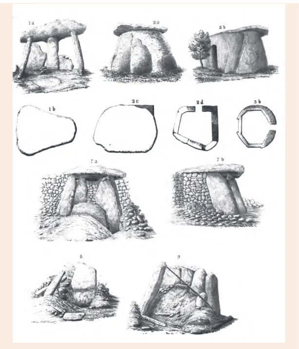Fig. 2. Alguns dos Dolmins de Pereira da Costa (1868).