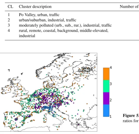 Figure 4. Map of 1492 Airbase stations clustered in four groups;