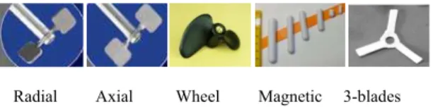 Fig 1. Mixer types in experimental work 