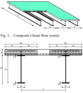 Fig. 1:  Composite I beam floor system 