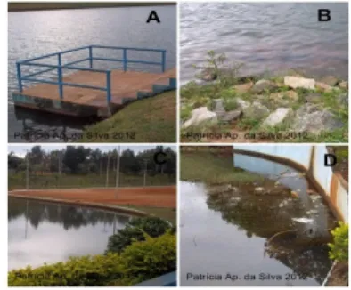 Figure 1 – Sampling sites of water collection. A: Site  1; B: Site 2; C: Site 3; D: Site 4