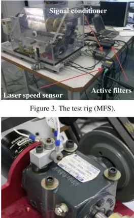 Figure 3. The test rig (MFS).
