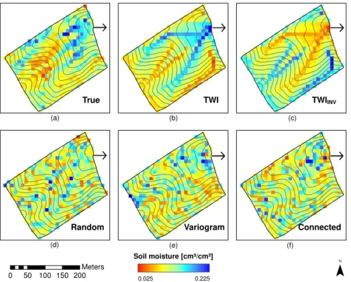 Fig. 1. Antecedent soil moisture maps for Marbaix, 15 April 2009, used as an input in the hydrological model with true values (a), true values rearranged according the TWI (b), true values inversely rearranged according the TWI (c), randomly permuted value