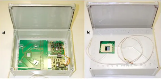 Figure 3.6 – a) View of the XDAS 128 sensor system. b) View of the 128  sensor socket exposed outside the box for light detection purposes