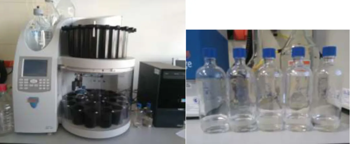 Figura 3.5- Sistema ASE e respectivos frascos de recolha das extracções, no laboratório da EPAL.