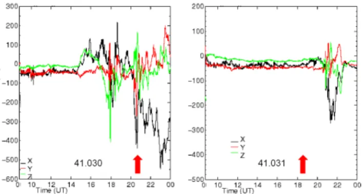 Fig. 10. Another example from Flight 41.031 of the use of fre- fre-quency domain filtering to reduce the effects of payload roll  modu-lation