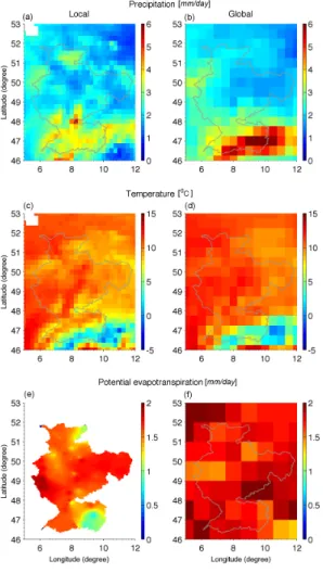 Figure 4. Mean daily precipitation, temperature, and potential evapotranspiration in 2006 from the local (left panels) and global (right panels) forcing datasets.