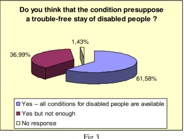 Table 2  Has anyone explained to you what diet you need to 