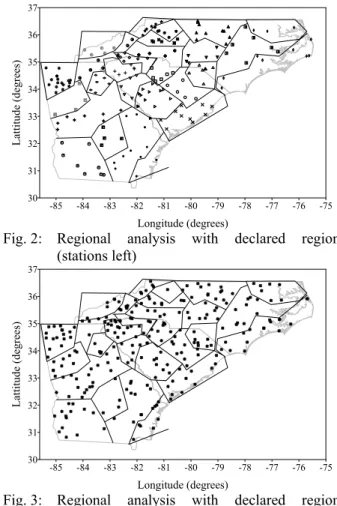 Fig.  2: Regional analysis with declared region  (stations left)  -85 -84 -83 -82 -81 -80 -79 -78 -77 -76 -75 Longitude (degrees)3031323334353637Lattitude (degrees)