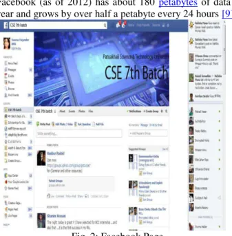 Fig. 2: Facebook Page 