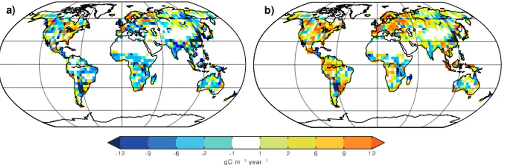 Fig. 5. Di ff erence in the simulated atmosphere–land CO 2 flux averaged over the 1959–2005 period between the mosaic and composite approaches for (a) the Climate + CO 2 run and (b) the Climate + CO 2 + LUC run