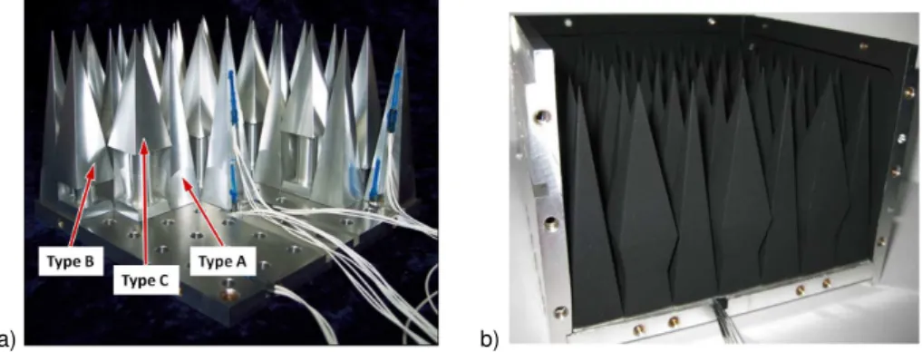 Fig. 4. Design of the optical surface: array of 49 individual pyramids (a) varnished with NEXTEL-Velvet Coating (b).